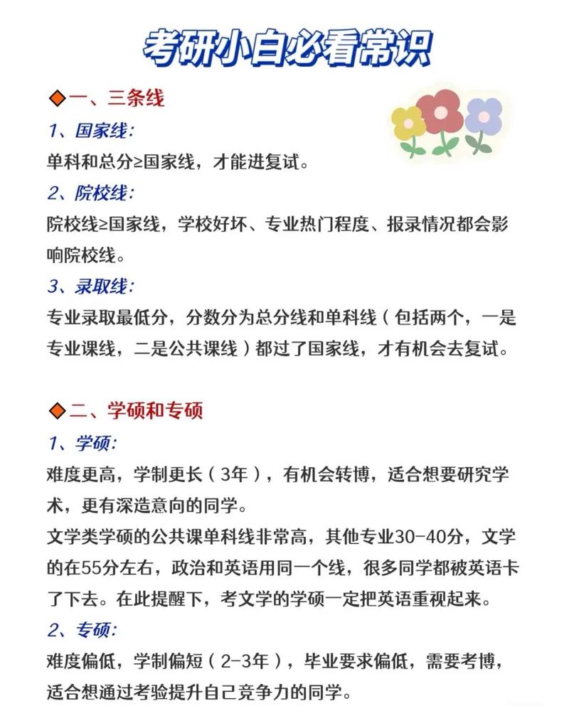 考研小白常识 - 考研新手必备入门56问-第4张图片-牛逼常识网 考研小白常识 - 考研新手必备入门56问-第4张图片-牛逼常识网