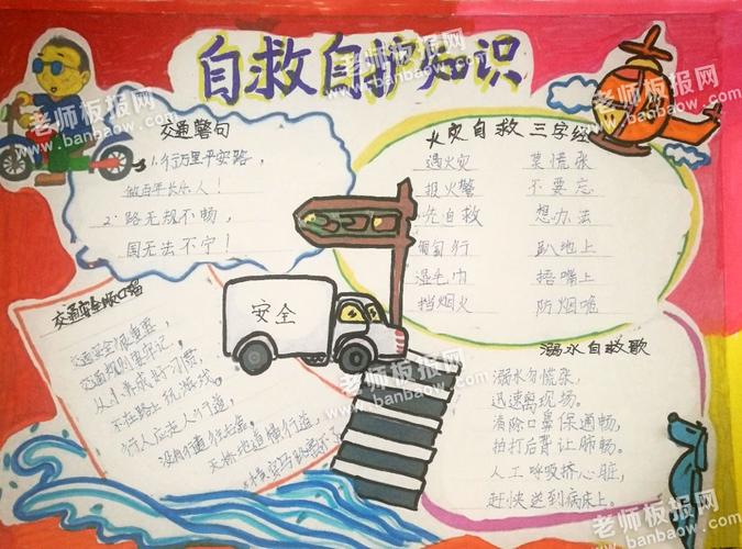 急救常识小学(小学生急救常识手抄报)-第1张图片-牛逼常识网 急救常识小学(小学生急救常识手抄报)-第1张图片-牛逼常识网