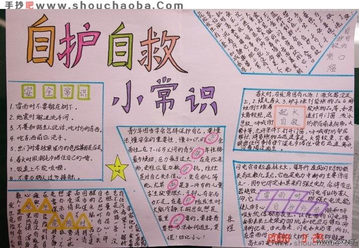 急救常识小学(小学生急救常识手抄报)-第2张图片-牛逼常识网 急救常识小学(小学生急救常识手抄报)-第2张图片-牛逼常识网