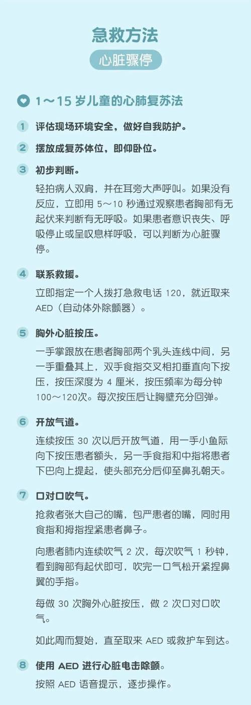 急救常识小学(小学生急救常识手抄报)-第4张图片-牛逼常识网 急救常识小学(小学生急救常识手抄报)-第4张图片-牛逼常识网