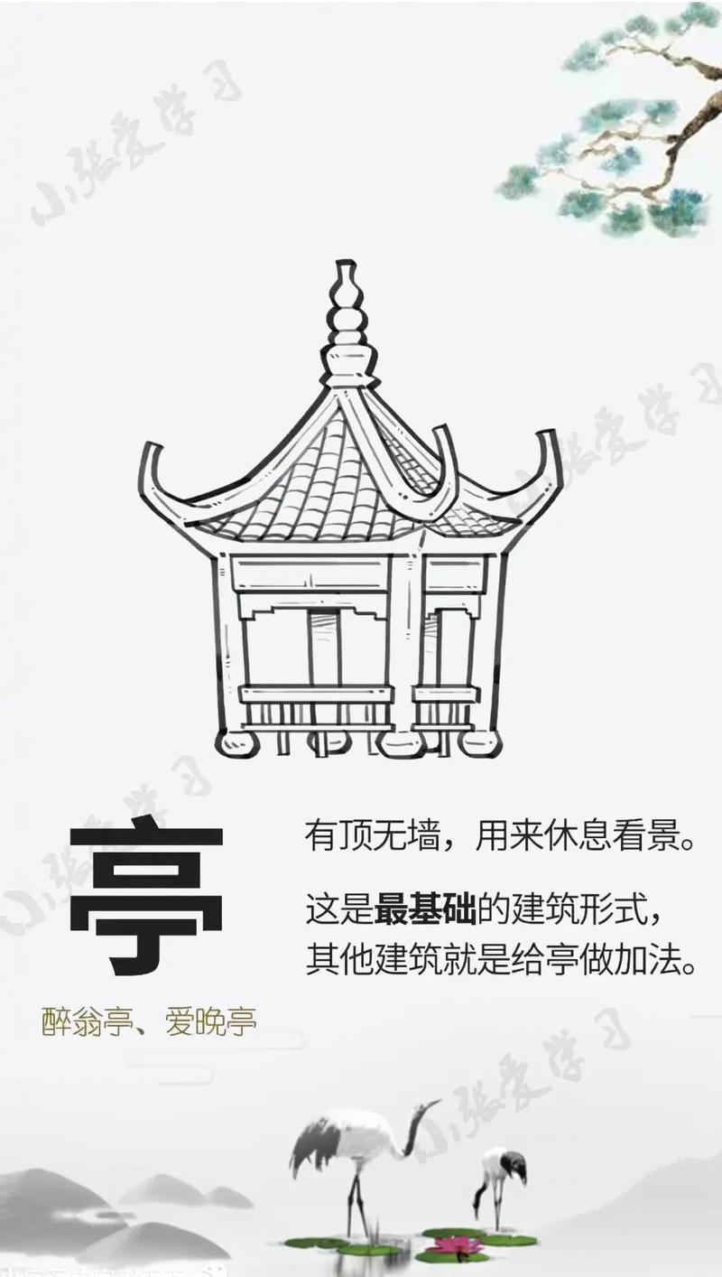 土建技术常识 - 土建技术常识汇总-第2张图片-牛逼常识网 土建技术常识 - 土建技术常识汇总-第2张图片-牛逼常识网