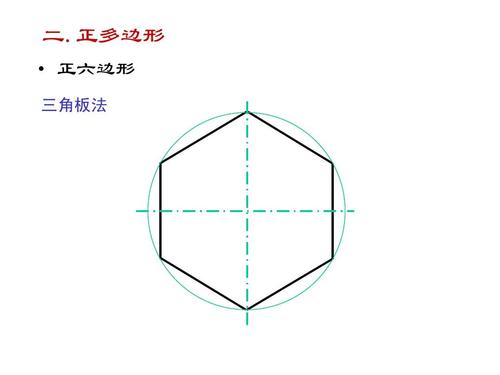 工程制图常识 - 工程制图讲解-第6张图片-牛逼常识网 工程制图常识 - 工程制图讲解-第6张图片-牛逼常识网