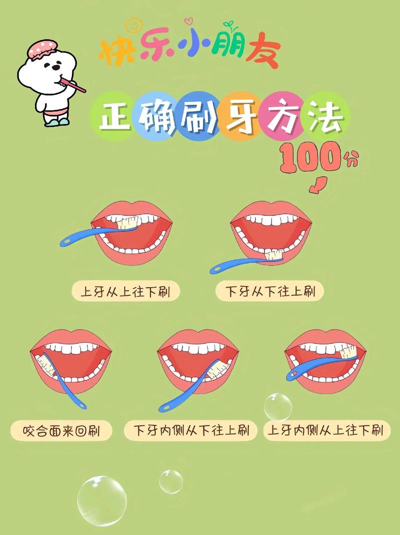 小孩护牙常识,小朋友护牙-第6张图片-牛逼常识网 小孩护牙常识,小朋友护牙-第6张图片-牛逼常识网