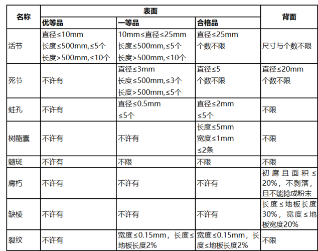 非标刀具常识 - 非标刀具常识有哪些-第3张图片-牛逼常识网 非标刀具常识 - 非标刀具常识有哪些-第3张图片-牛逼常识网