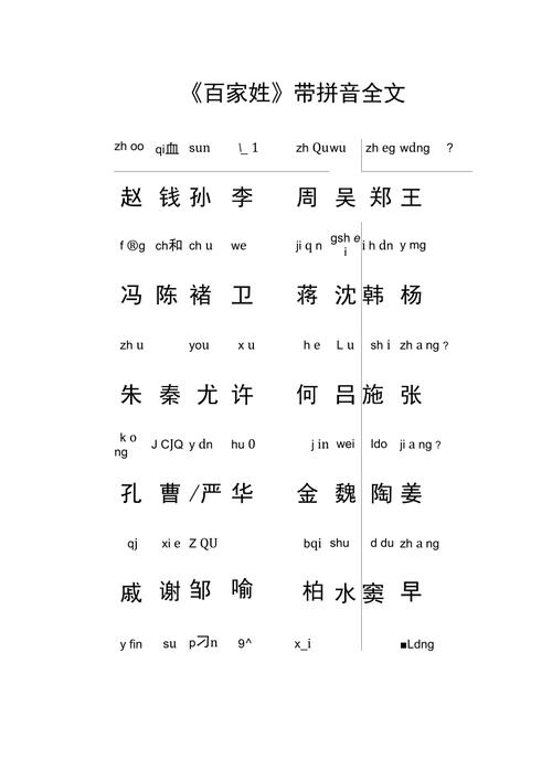 徐姓氏文化常识,徐姓起源及分布-第1张图片-牛逼常识网 徐姓氏文化常识,徐姓起源及分布-第1张图片-牛逼常识网
