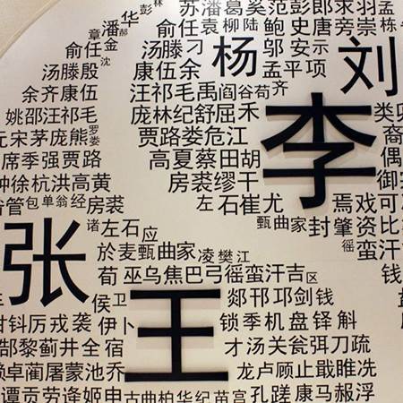 徐姓氏文化常识,徐姓起源及分布-第4张图片-牛逼常识网 徐姓氏文化常识,徐姓起源及分布-第4张图片-牛逼常识网