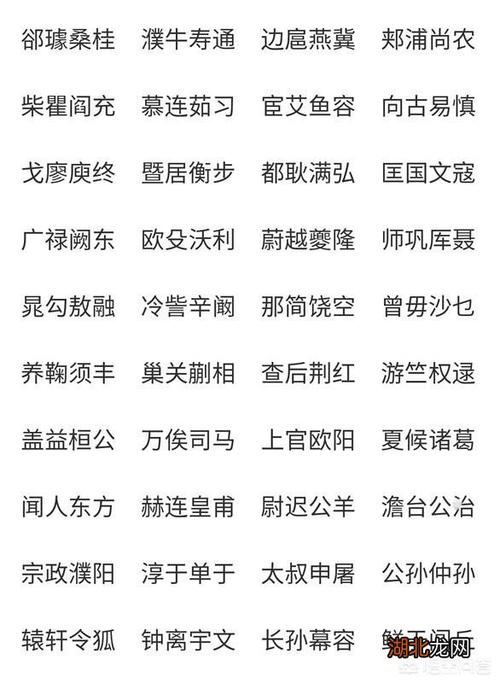 徐姓氏文化常识,徐姓起源及分布-第5张图片-牛逼常识网 徐姓氏文化常识,徐姓起源及分布-第5张图片-牛逼常识网