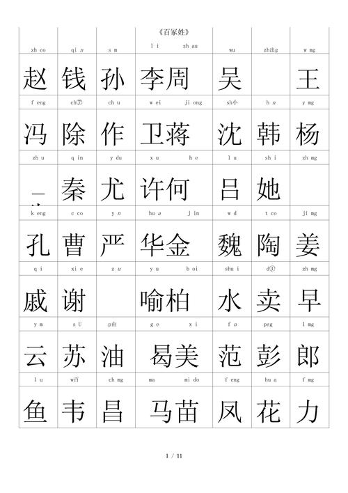 徐姓氏文化常识,徐姓起源及分布-第7张图片-牛逼常识网 徐姓氏文化常识,徐姓起源及分布-第7张图片-牛逼常识网