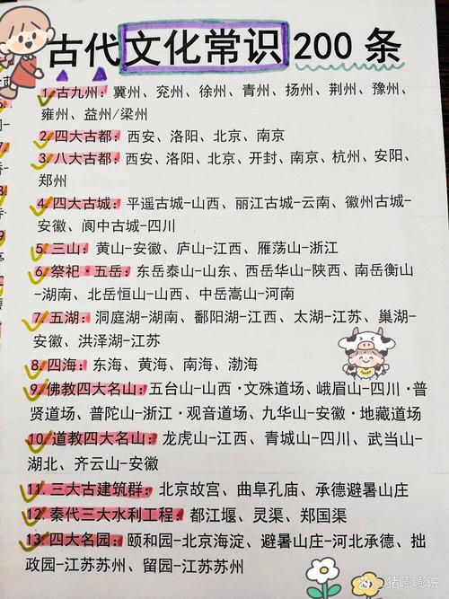 太常文化常识,文化常识100条-第3张图片-牛逼常识网 太常文化常识,文化常识100条-第3张图片-牛逼常识网