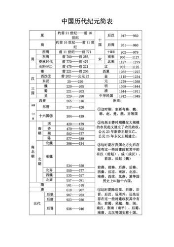 太常文化常识,文化常识100条-第7张图片-牛逼常识网 太常文化常识,文化常识100条-第7张图片-牛逼常识网