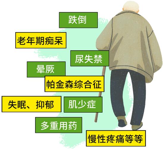 慢病管理常识 - 慢病管理常识有哪些-第3张图片-牛逼常识网 慢病管理常识 - 慢病管理常识有哪些-第3张图片-牛逼常识网