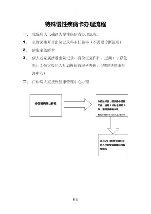 慢病管理常识 - 慢病管理常识有哪些-第4张图片-牛逼常识网 慢病管理常识 - 慢病管理常识有哪些-第4张图片-牛逼常识网