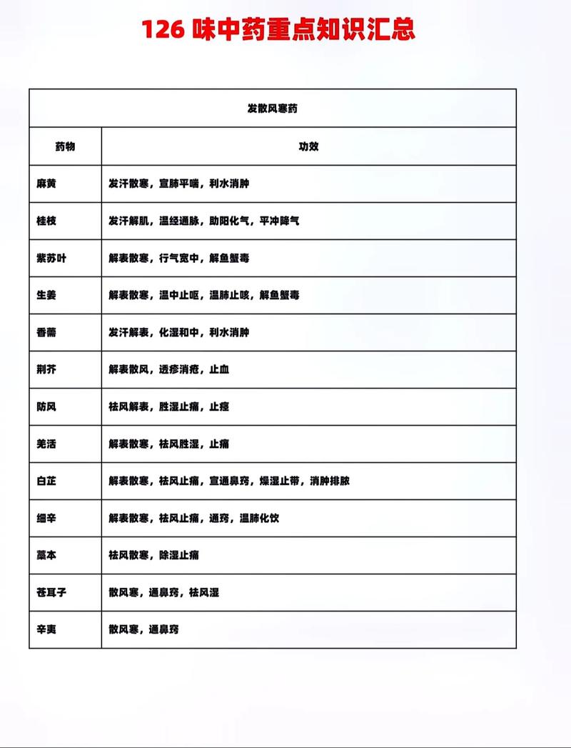 国考常识每天 - 国考常识积累-第3张图片-牛逼常识网 国考常识每天 - 国考常识积累-第3张图片-牛逼常识网