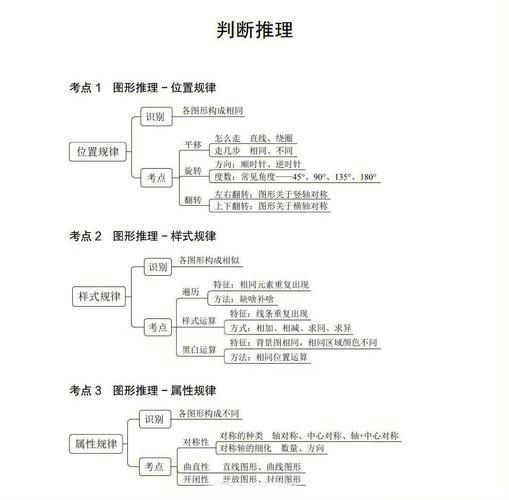国考常识每天 - 国考常识积累-第4张图片-牛逼常识网 国考常识每天 - 国考常识积累-第4张图片-牛逼常识网