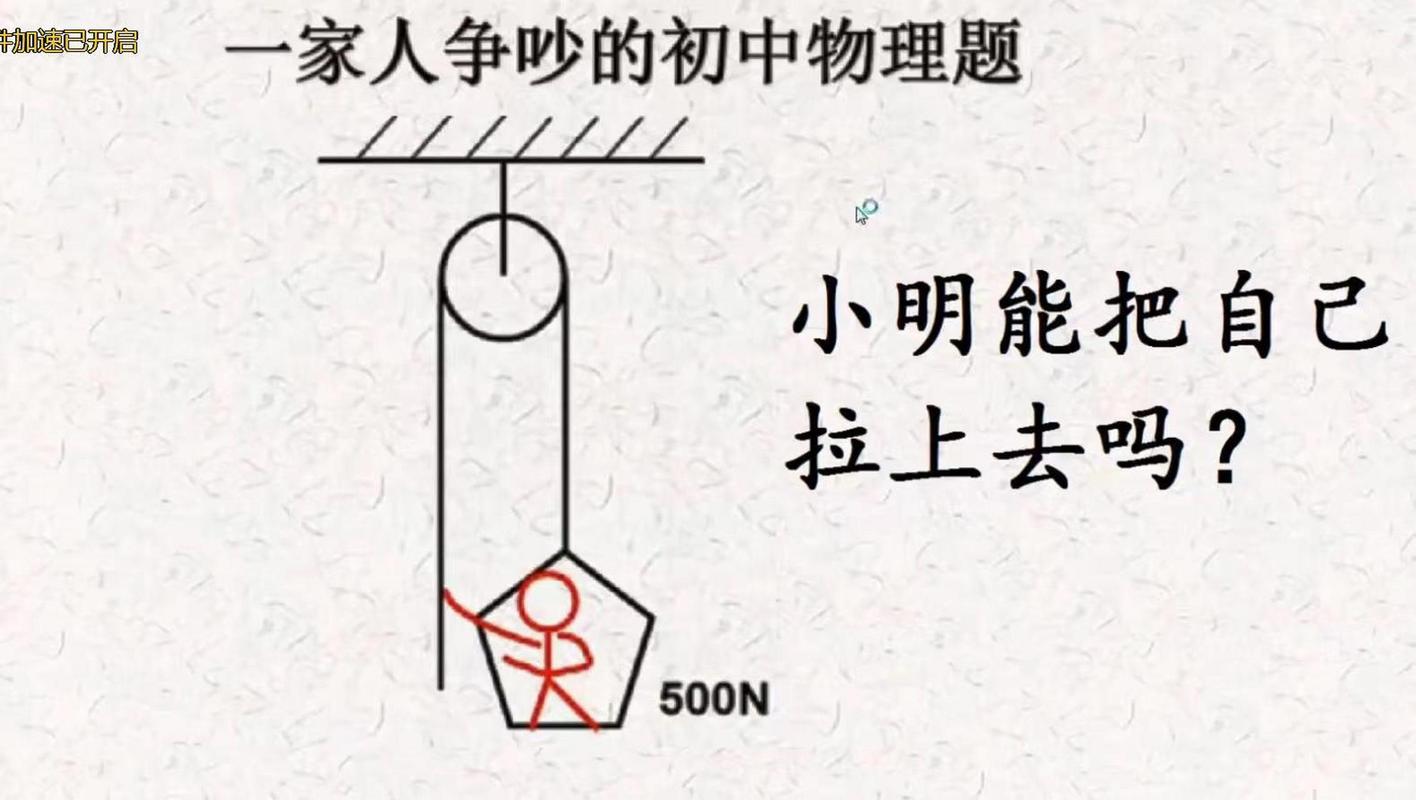 物理生活常识问题 - 物理生活常识问题有哪些-第6张图片-牛逼常识网 物理生活常识问题 - 物理生活常识问题有哪些-第6张图片-牛逼常识网