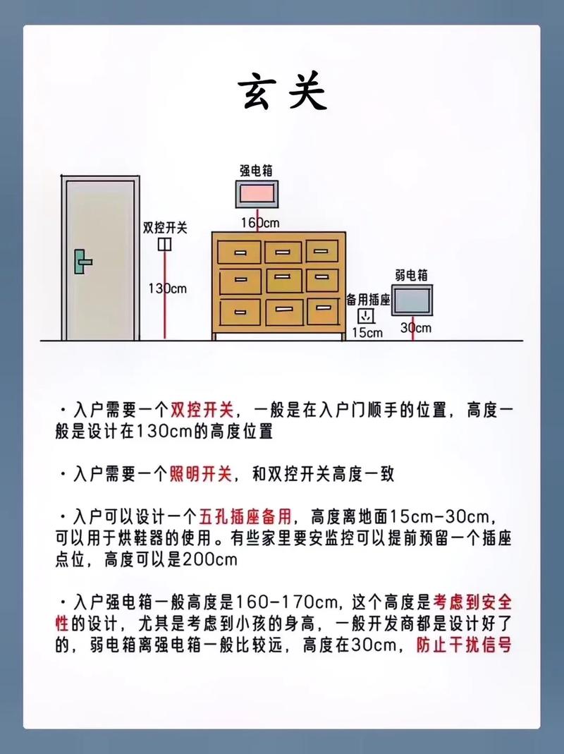 初学水电工常识和基本(水电工基本常识要懂哪些)-第4张图片-牛逼常识网 初学水电工常识和基本(水电工基本常识要懂哪些)-第4张图片-牛逼常识网