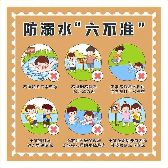 幼儿园预防溺水小常识 - 幼儿园防溺水育儿知识-第3张图片-牛逼常识网 幼儿园预防溺水小常识 - 幼儿园防溺水育儿知识-第3张图片-牛逼常识网