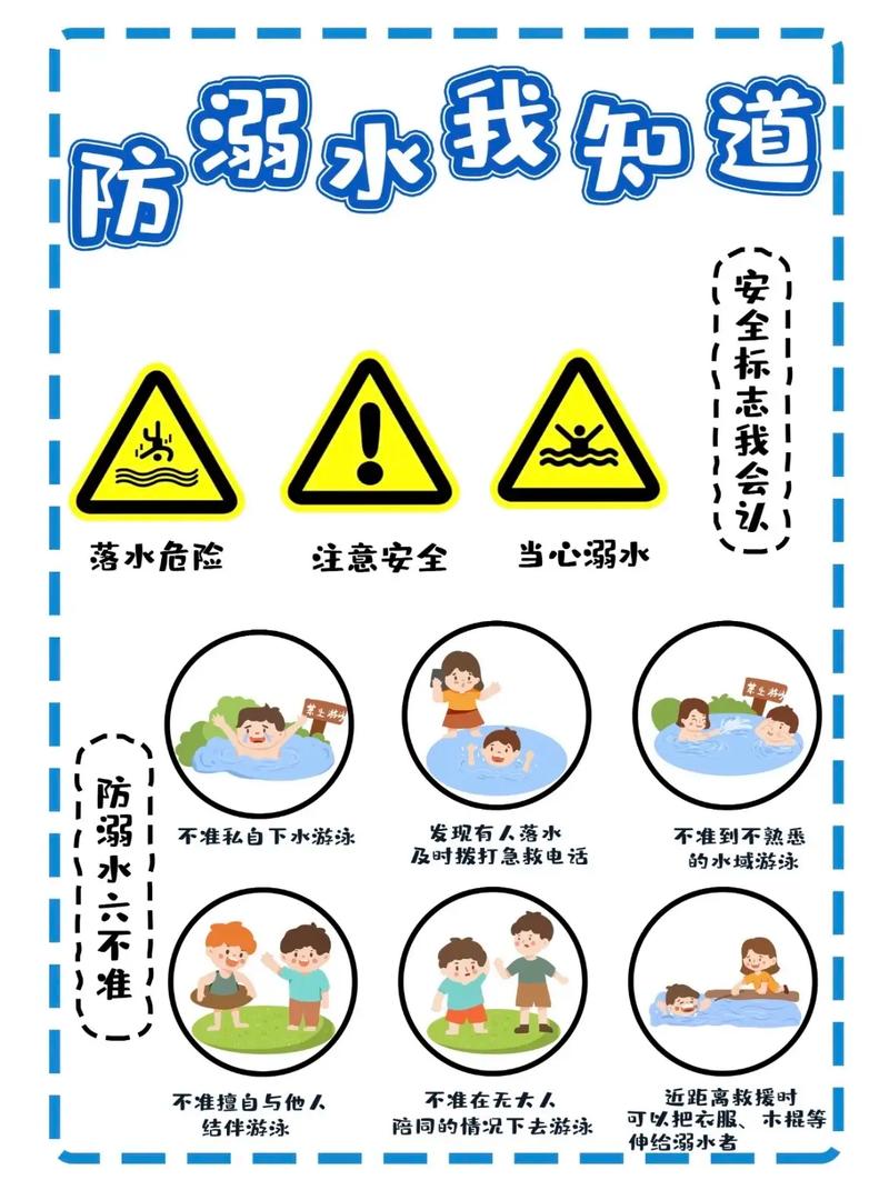 幼儿园预防溺水小常识 - 幼儿园防溺水育儿知识-第7张图片-牛逼常识网 幼儿园预防溺水小常识 - 幼儿园防溺水育儿知识-第7张图片-牛逼常识网