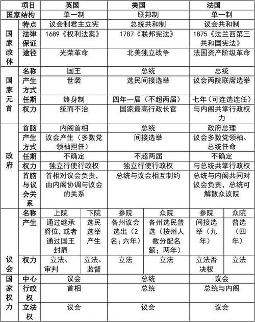 最基础的政治常识 - 基本政治常识2021-第4张图片-牛逼常识网 最基础的政治常识 - 基本政治常识2021-第4张图片-牛逼常识网