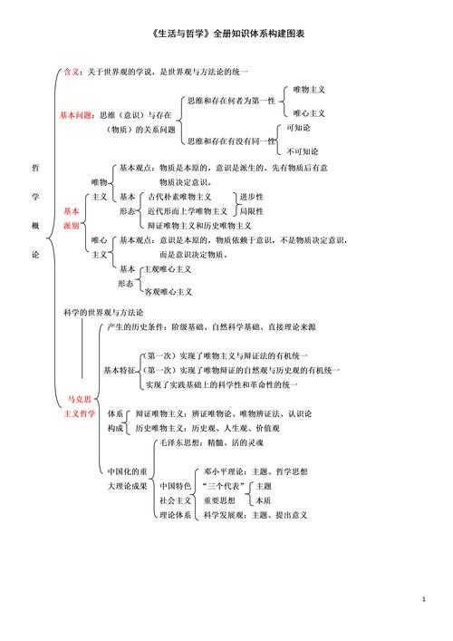 最基础的政治常识 - 基本政治常识2021-第8张图片-牛逼常识网 最基础的政治常识 - 基本政治常识2021-第8张图片-牛逼常识网