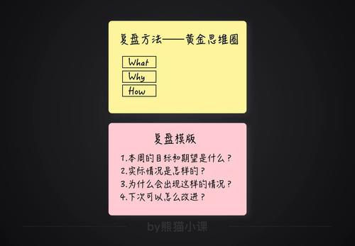 儿童常识卡片 - 儿童卡片介绍-第7张图片-牛逼常识网 儿童常识卡片 - 儿童卡片介绍-第7张图片-牛逼常识网