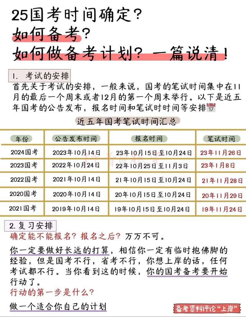 公务员常识判断怎么学(国家公务员常识判断)-第4张图片-牛逼常识网 公务员常识判断怎么学(国家公务员常识判断)-第4张图片-牛逼常识网