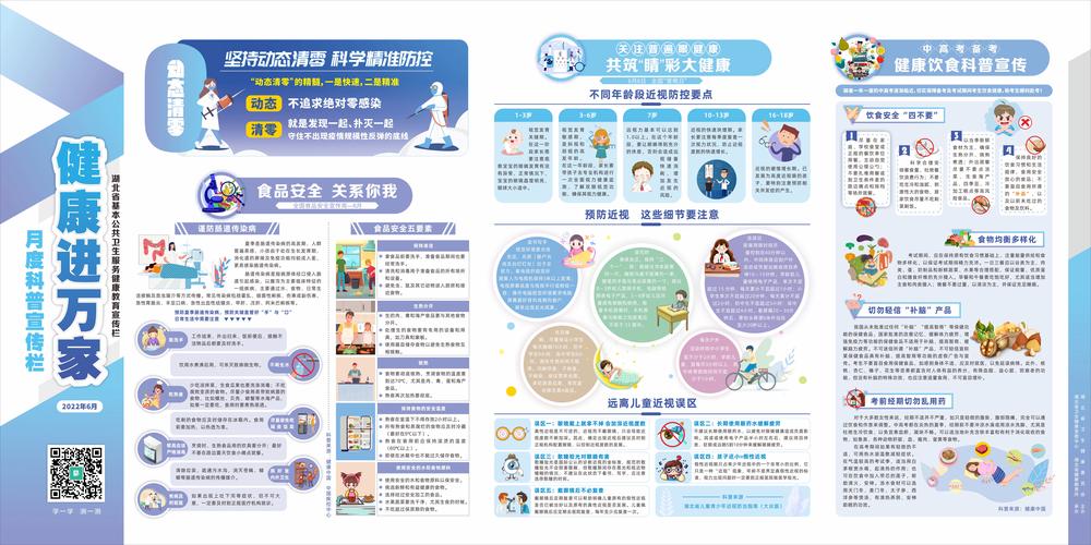 医疗常识问题,医疗常见问题-第2张图片-牛逼常识网 医疗常识问题,医疗常见问题-第2张图片-牛逼常识网