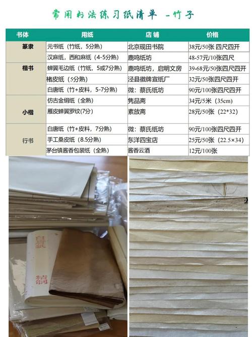 宣纸选用常识,宣纸啥样-第3张图片-牛逼常识网 宣纸选用常识,宣纸啥样-第3张图片-牛逼常识网