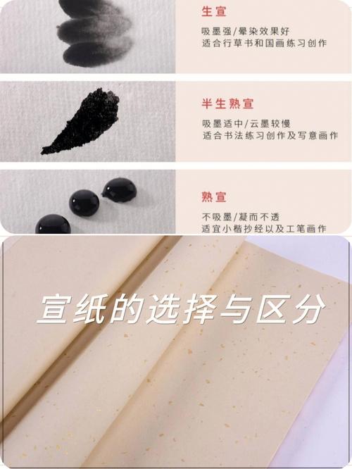 宣纸选用常识,宣纸啥样-第4张图片-牛逼常识网 宣纸选用常识,宣纸啥样-第4张图片-牛逼常识网