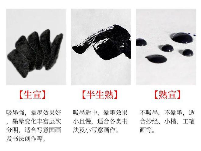 宣纸选用常识,宣纸啥样-第5张图片-牛逼常识网 宣纸选用常识,宣纸啥样-第5张图片-牛逼常识网