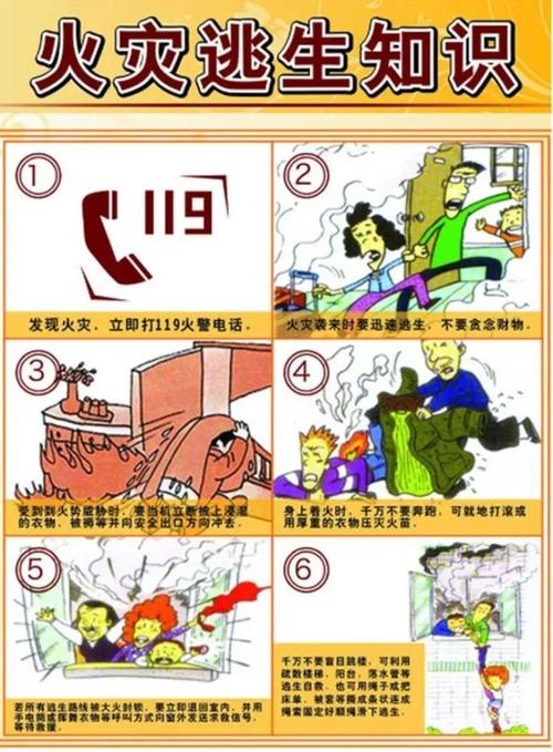 自救常识6字 - 简要讲解一下自救知识要领-第6张图片-牛逼常识网 自救常识6字 - 简要讲解一下自救知识要领-第6张图片-牛逼常识网