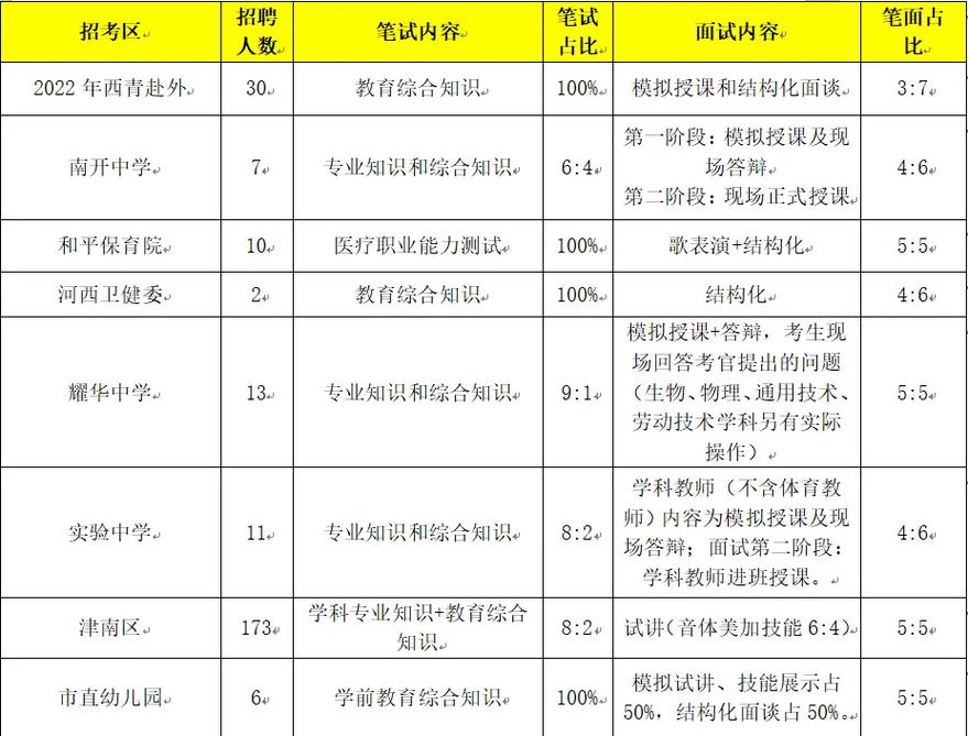公基美术常识(公基美术常识怎么学)-第2张图片-牛逼常识网 公基美术常识(公基美术常识怎么学)-第2张图片-牛逼常识网