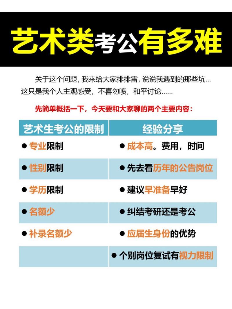 公基美术常识(公基美术常识怎么学)-第4张图片-牛逼常识网 公基美术常识(公基美术常识怎么学)-第4张图片-牛逼常识网