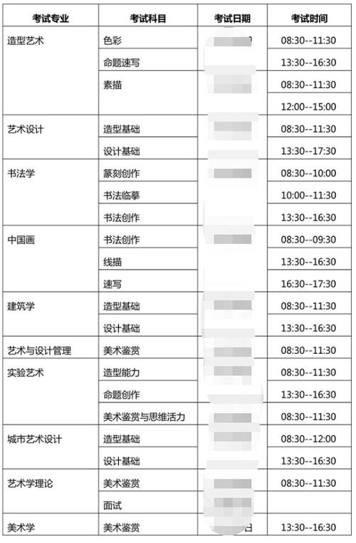 公基美术常识(公基美术常识怎么学)-第6张图片-牛逼常识网 公基美术常识(公基美术常识怎么学)-第6张图片-牛逼常识网