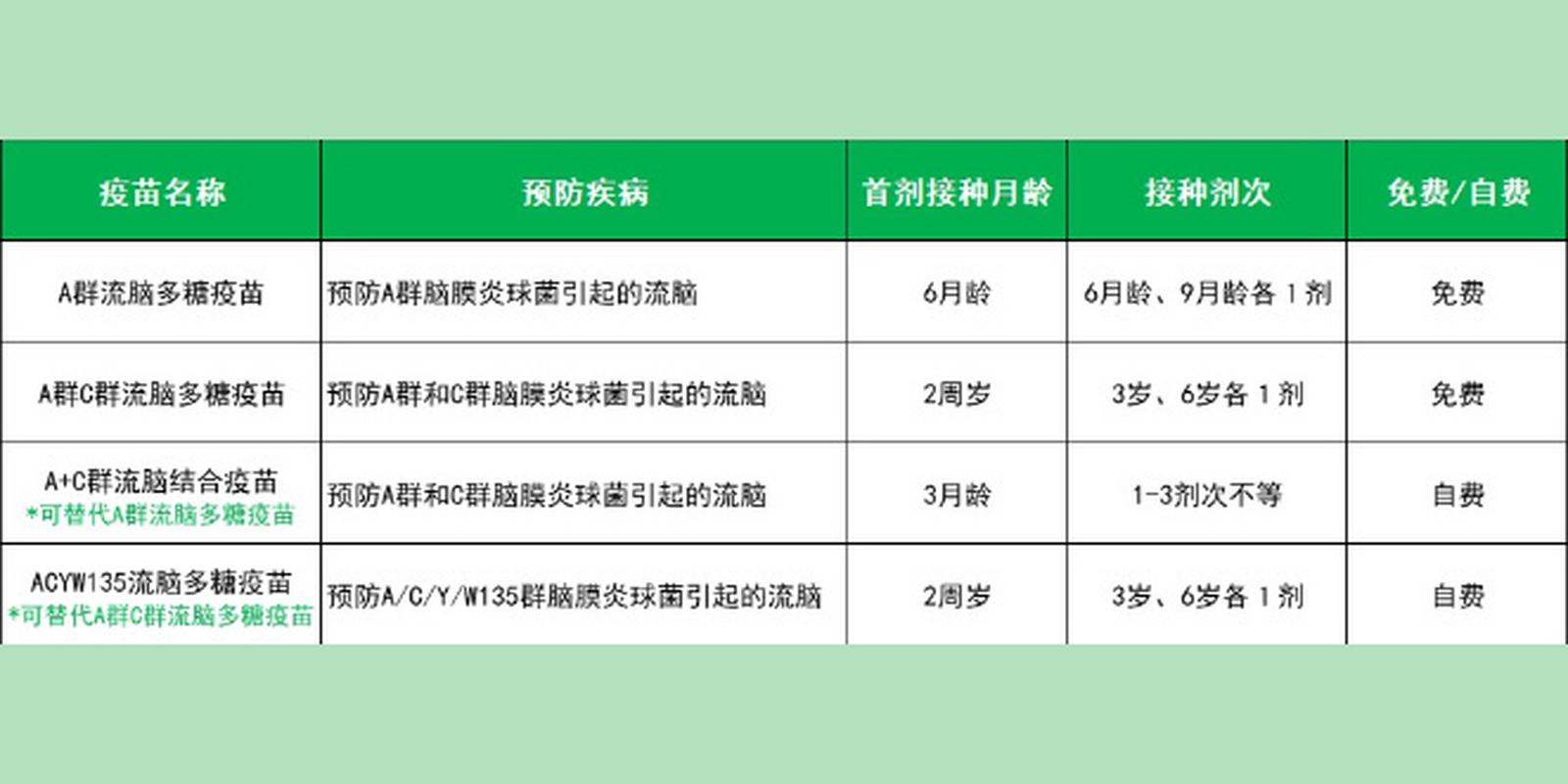 英文防疫常识(防疫须知英文)-第1张图片-牛逼常识网 英文防疫常识(防疫须知英文)-第1张图片-牛逼常识网
