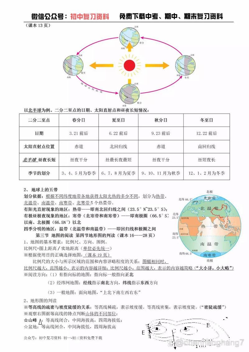 初一地理常识,初一地理常识100题及答案-第2张图片-牛逼常识网 初一地理常识,初一地理常识100题及答案-第2张图片-牛逼常识网