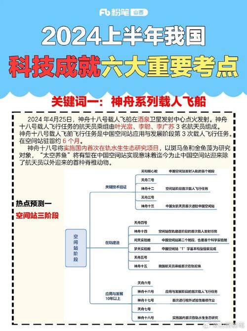 科技常识包括(科技常识积累)-第1张图片-牛逼常识网 科技常识包括(科技常识积累)-第1张图片-牛逼常识网