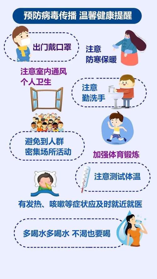 幼儿疫情常识(幼儿疫情防护小知识宣传)-第2张图片-牛逼常识网 幼儿疫情常识(幼儿疫情防护小知识宣传)-第2张图片-牛逼常识网
