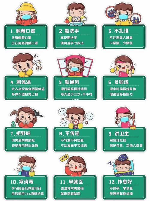 幼儿疫情常识(幼儿疫情防护小知识宣传)-第3张图片-牛逼常识网 幼儿疫情常识(幼儿疫情防护小知识宣传)-第3张图片-牛逼常识网