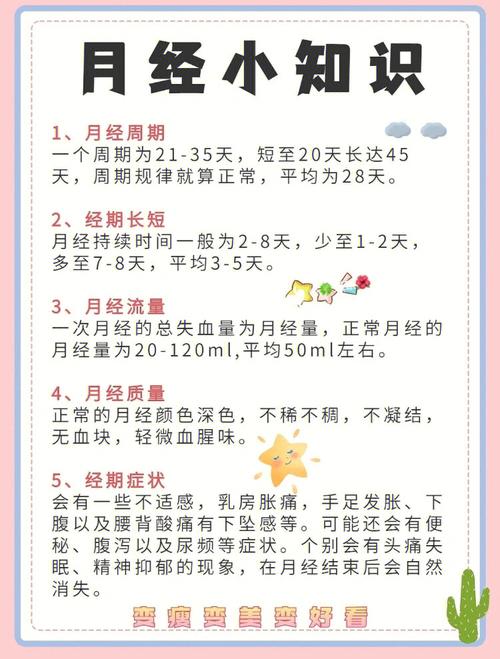 月经注意常识,月经注意的问题-第3张图片-牛逼常识网 月经注意常识,月经注意的问题-第3张图片-牛逼常识网