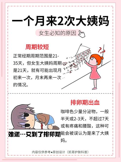 月经注意常识,月经注意的问题-第4张图片-牛逼常识网 月经注意常识,月经注意的问题-第4张图片-牛逼常识网