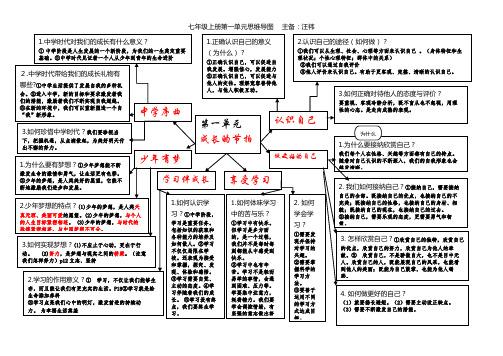 文化政治常识 - 文化政治常识有哪些-第6张图片-牛逼常识网 文化政治常识 - 文化政治常识有哪些-第6张图片-牛逼常识网