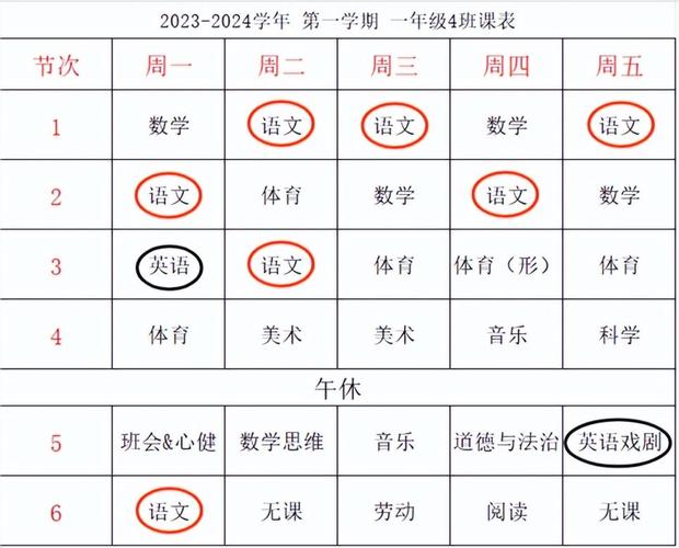 一年级常识课(一年级常识题库及答案)-第2张图片-牛逼常识网 一年级常识课(一年级常识题库及答案)-第2张图片-牛逼常识网