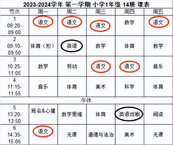 一年级常识课(一年级常识题库及答案)-第5张图片-牛逼常识网 一年级常识课(一年级常识题库及答案)-第5张图片-牛逼常识网