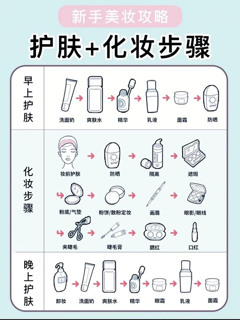 护肤常识视频 - 护肤常识视频教程-第4张图片-牛逼常识网 护肤常识视频 - 护肤常识视频教程-第4张图片-牛逼常识网