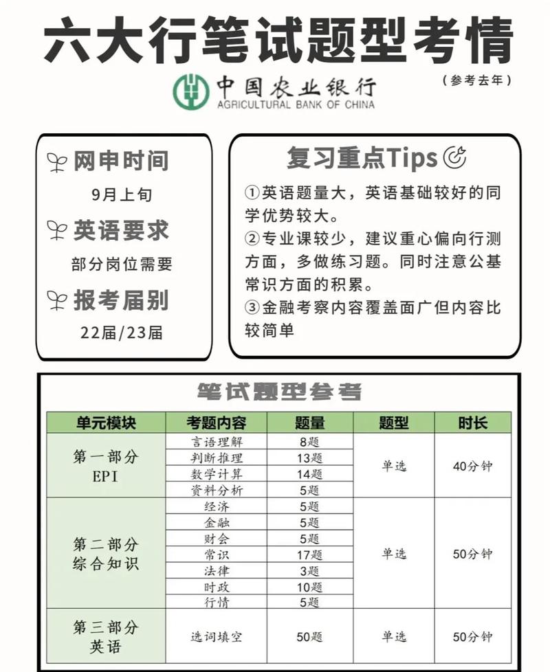 飞机租赁常识,飞机租赁的流程-第2张图片-牛逼常识网 飞机租赁常识,飞机租赁的流程-第2张图片-牛逼常识网