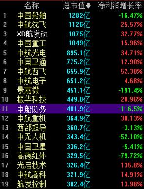 飞机租赁常识,飞机租赁的流程-第6张图片-牛逼常识网 飞机租赁常识,飞机租赁的流程-第6张图片-牛逼常识网