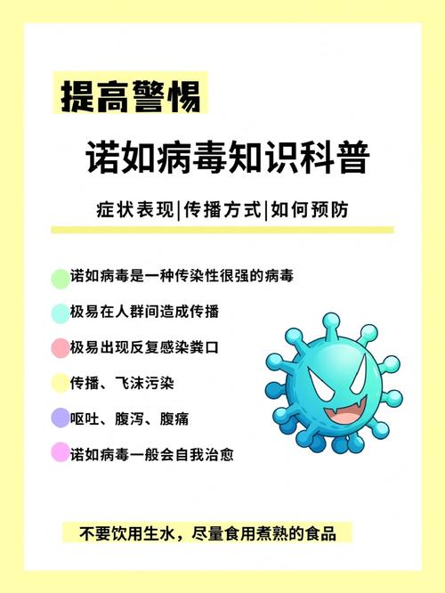 关于病毒常识 - 关于病毒的知识网络图-第8张图片-牛逼常识网 关于病毒常识 - 关于病毒的知识网络图-第8张图片-牛逼常识网