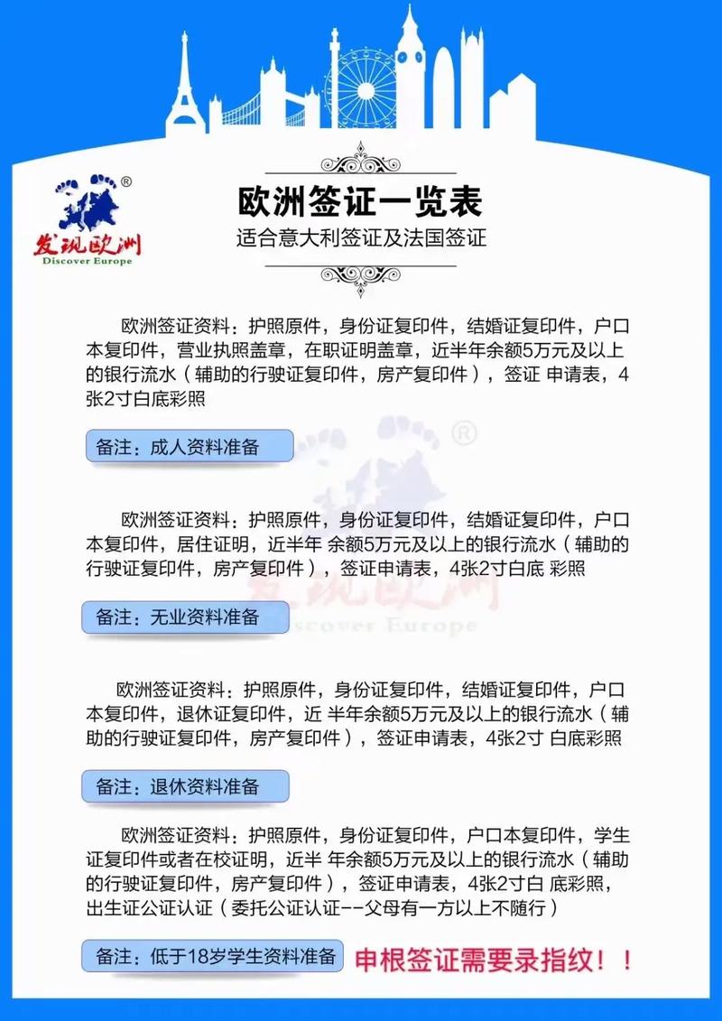 欧洲签证常识 - 欧洲签证叫什么名字-第6张图片-牛逼常识网 欧洲签证常识 - 欧洲签证叫什么名字-第6张图片-牛逼常识网