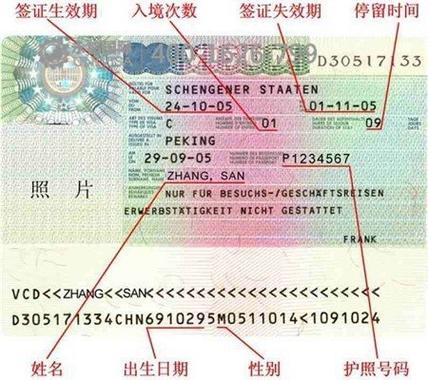 欧洲签证常识 - 欧洲签证叫什么名字-第8张图片-牛逼常识网 欧洲签证常识 - 欧洲签证叫什么名字-第8张图片-牛逼常识网